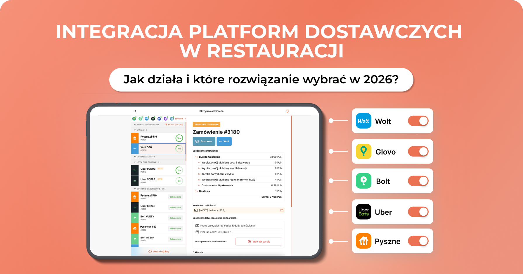 Integracja platform dostawczych  w restauracji — jak działa i które rozwiązanie wybrać w 2026? - ChoiceQR