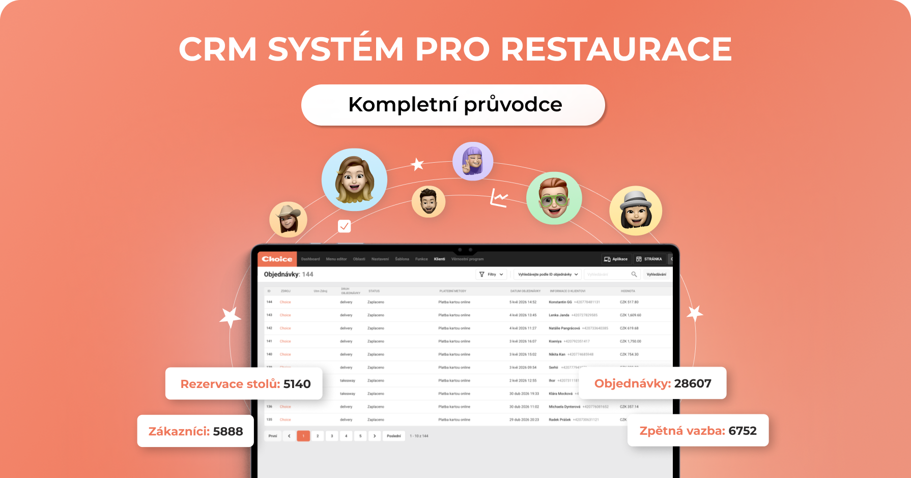 CRM systém pro restaurace: kompletní průvodce - Choice – Chytré nástroje pro moderní restaurace