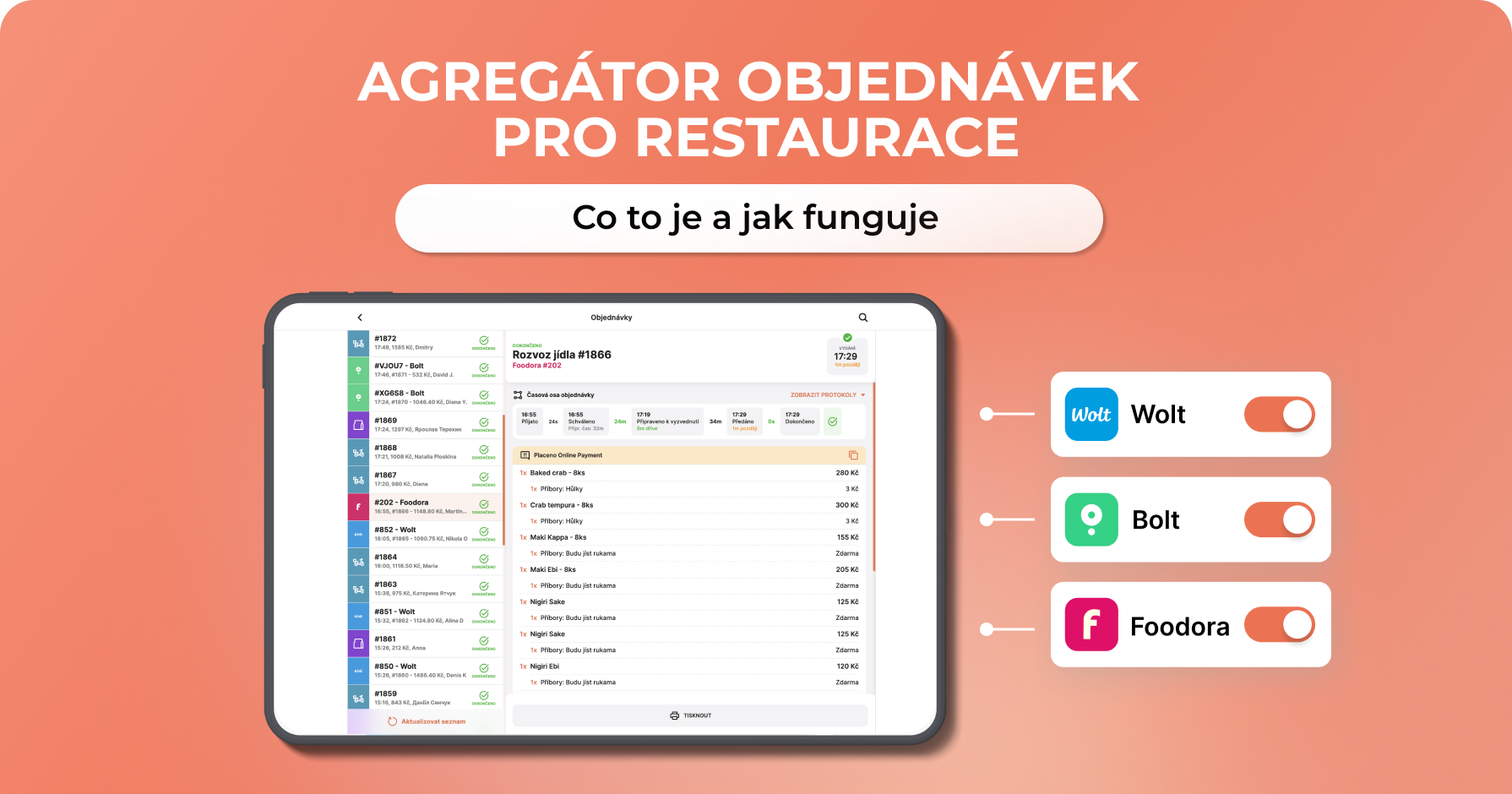 Agregátor objednávek pro restaurace: co to je a jak funguje - Choice – Chytré nástroje pro moderní restaurace