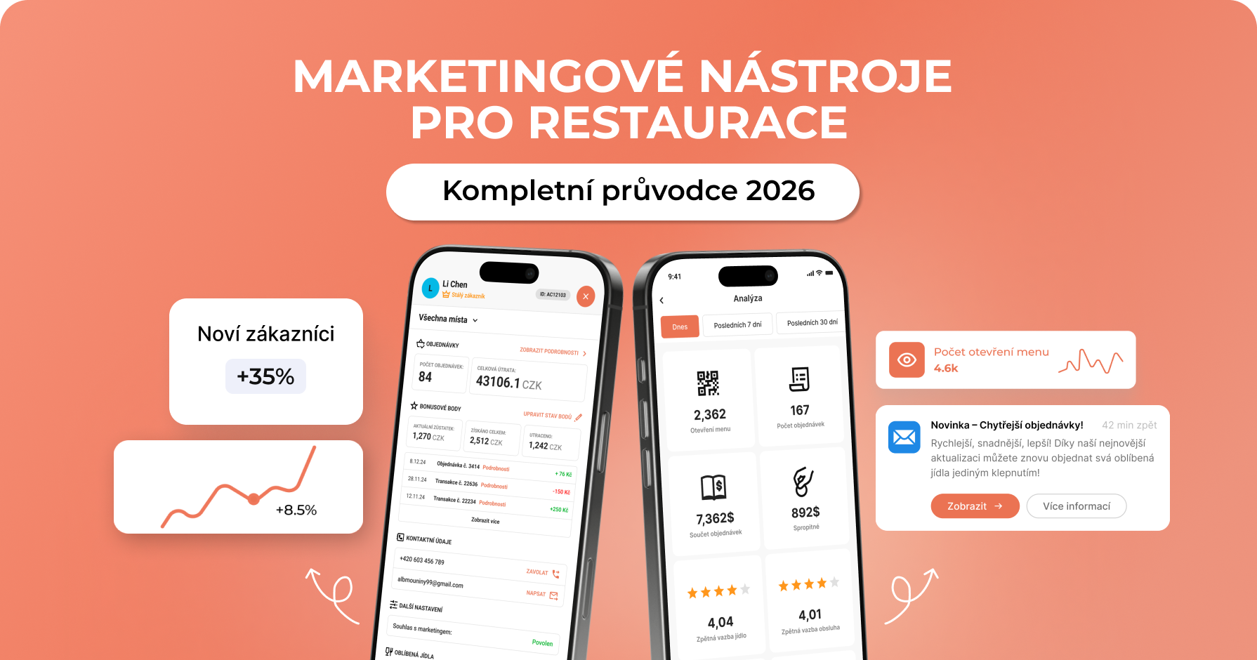 Marketingové nástroje pro restaurace — kompletní průvodce 2026 - Choice – Chytré nástroje pro moderní restaurace