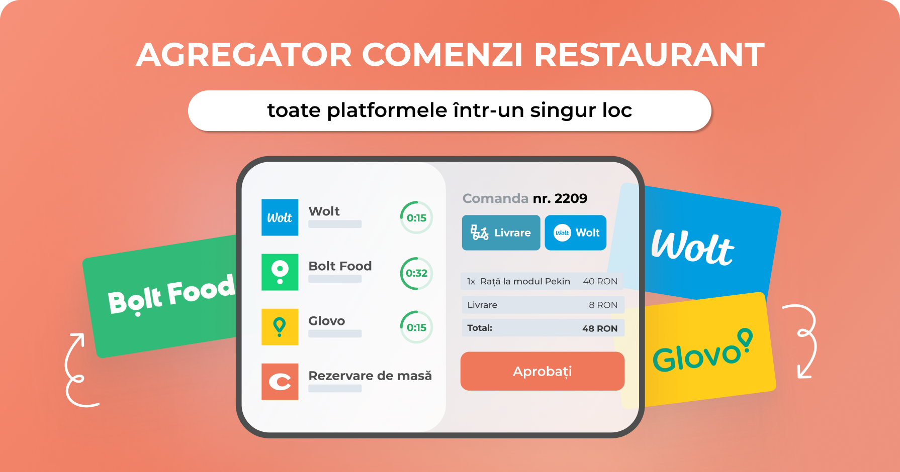 Agregator comenzi restaurant — toate platformele într-un singur loc - ChoiceQR