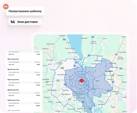 Courier service integrations