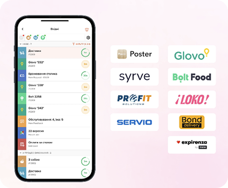 Automation and POS integration