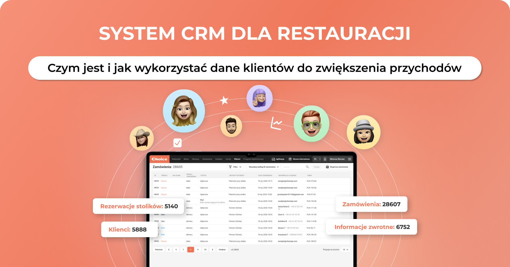 System CRM dla restauracji – czym jest i jak wykorzystać dane klientów do zwiększenia przychodów - ChoiceQR