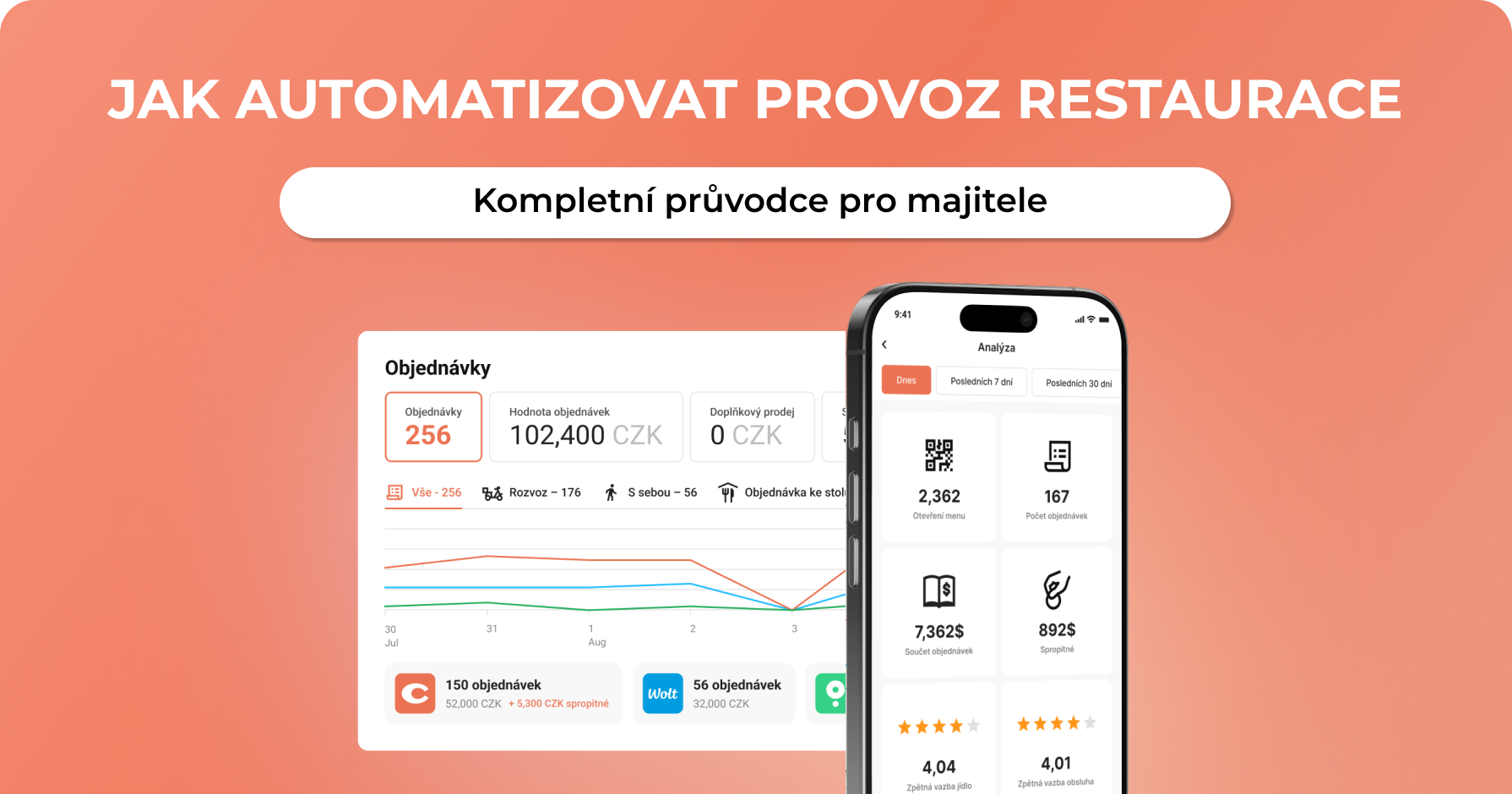 Jak automatizovat provoz restaurace: praktický průvodce pro majitele - Choice – Chytré nástroje pro moderní restaurace